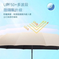 Vinyl Umbrella Sunshade Double Men Women Folding Oversized Surface Automatic 135CM Sunscreen Anti-