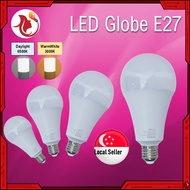 ROLUX - LED Globe E27 - 12W 15W 18W 25W