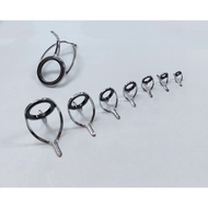 Fishing Rod Building Fishing Rod Guide - MN