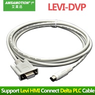 HB LEVI-DVP Suitable LEVI HMI Touch Panel 700 777 430T 908T Connect Delta DVP PLC Programming Cable 
