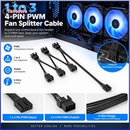 YVETTPH PWM Fan Splitter Cable, Y Splitter 4Pin PC Fan Extension Cable, Practical Universal Multi-fa