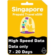【eSIM】 Singapore High Speed Data eSIM 【7 - 20 Days】