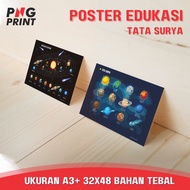 Solar SYSTEM EDUCATION Poster - Space Planet Poster