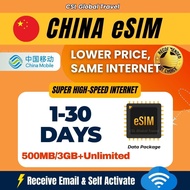 【CSL】China eSIM 5G/4G Daily 500MB - 3GB Unlimited 1-30 days unlimited data eSIM China SIM card