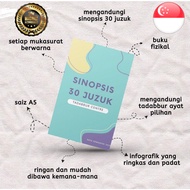 SINOPSIS AL-QURAN 30 JUZUK | Tadabbur Centre