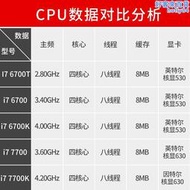 i7-6700K 6700 8700 8700K I7 7700 7700K 1151 主板 CPU