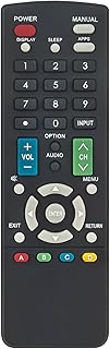 VINABTY GB244WJSA Replacement Remote Control Compatible with Sharp TV PN-LE601 PNLE601 4TB60CJ1U 4TB