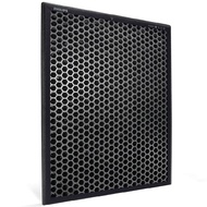 Philips AC1215, FY1413 air filter with 12 month lifespan