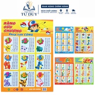 Book - Multiplication table for addition, subtraction, multiplication and division