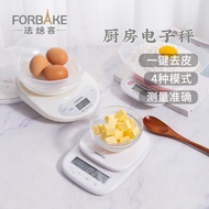 Sweet Happy Home Recommended Pink Electronic Scale