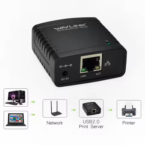 Wavlink USB 2.0 LRP Print Server Share a LAN Ethernet Networking Printers Power Adapter USB HUB 100M