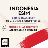 Indonesia eSIM [500MB/1GB/2GB] - 3 to 10 days