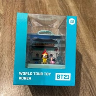BT21 超級巨星環遊世界 韓國 公仔 BTS