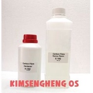 High Gloss EPOXY RESIN FOR CARBON FIBRE  / EPOSI RESIN / GAM CARBON hardener H192 resin E182 SET