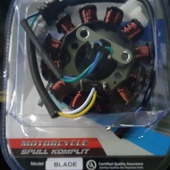 Spool spool spool spool blade.revo absolute