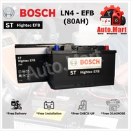 Bateri Kereta / Car Battery - Bosch ST Hightec - EFB - LN4 - 80AH