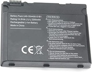 Battery for Uniwill U40Si U50Si U51LI1 F71IL1 Series U40-3S3700-B1Y1 U40-3S4000-G1B1