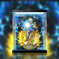 เคสแสดงของเล่น Prime 1 Studio P1S MH Dragon Ball Z Bejita กล่องแสดงเฉพาะสำหรับ Bejita อุปกรณ์เสริมกา