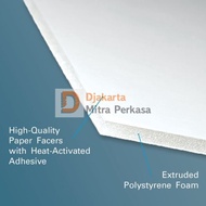 Paper Foam Board 5mm 30 X 42cm Papan Promosi Ukuran A3