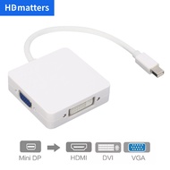Mini DP to HDMI DVI VGA Cable mini displayport VGA HDMI for MacBook Pro Air Apple iMac Mini Display Port Thunderbolt Converter