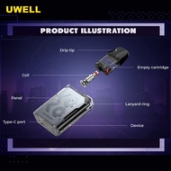 Spesial Uwell X Lunix Caliburn Gk2 Vision Pod System Kit 690Mah