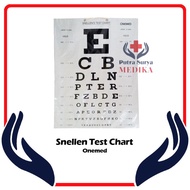 Snellen Test Card OneMed | Papan Huruf Untuk Tes Mata