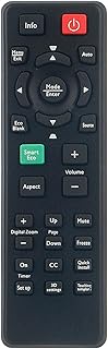 ALLIMITY RC02 5JJ5E06001 Replacement Remote Control for BENQ Projector CP270 MP612 MW523 MW526 SH915