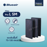 Blueair ไส้กรองเครื่องฟอกอากาศ Blueair SmokeStop Filter แผ่นกรองอากาศ สำหรับเครื่องฟอกอากาศ Blueair รุ่น Pro L (ใช้ 2 ชิ้น )