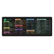 MIIQNUS Java/Python/SQL Miếng lót chuột phím tắt Văn phòng exco Âm nhạc/thuốc Miếng lót chuột họa ti