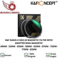 KNF Concept ND2-32 Nano-X Magnetic Lens Filter Free Magnetic Variable ND Filter K&F Concept AdapterR