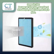 Penapis Pengudara Udara 26cm x 34cm Penapis 3 Lapisan Anti Bakteria untuk Kegunaan Rumah Air Purifie