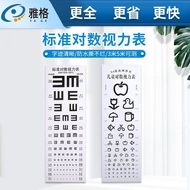 New Product Eye Chart Tear-Resistant International Standard Eye Chart Logarithmic Thickened Wall Cha