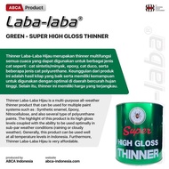 Thinner tiner High Gloss Laba Laba Hijau Pengencer cat duco 4.5liter/1liter