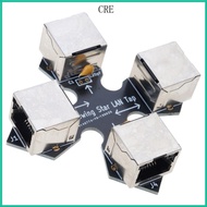 CRE Precisions Networking Traffic Sniffers Construction Industrials Home Electronics Monitoring