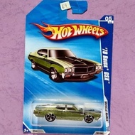 Hot Wheels 70 Buick GSX (Akta) Rare