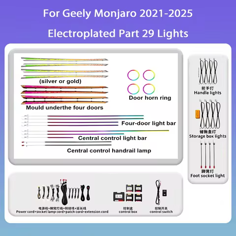 For Geely jelly Monjaro Xingyue L Dashboard Decorative 2021-2025 Years Ambient Light Atmosphere Lamp