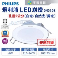 【宇豐國際】飛利浦PHILIPS LED 6W/10.5W/14W/18W/23W DN030 崁燈 超薄【含稅附發票】