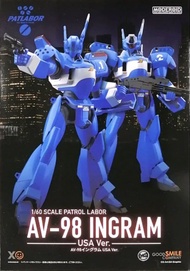 (現貨）MODEROID 英格蘭姆 機動警察 AV-98 Ingram USA Ver. Mobile Police Patlabor 4580590165687