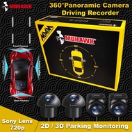 Mohawk 720p Front/Rear/ Left/ Right View 360° Panoramic Camera