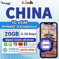 China Travel eSIM Card with Auto VPN 【20GB HIGH SPEED DATA】 中国上网卡 3 - 15 days - [Travel eSIM] 中国SIM 