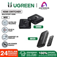 UGREEN HDMI Switcher Splitter Bi Directiona 2IN1-out 4K