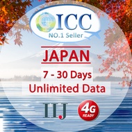 ICC_Japan 7-30 Days SIM Unlimited Data SIM Card /NO Daily limited (IIJ)