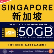 Leletravel【新加坡 eSIM 】【 Singapore eSIM 】4G/ 5G High Speed eSIM 🔥