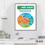 Motivational slogan painting for office hanging - 5 seconds a day to be cleaner, more beautiful and 