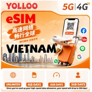 Vietnam eSIM Unlimited Data Vinaphone Local Vietnam eSIM 4G/5G | Instant Email Delivery | Travel Int