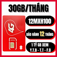 ( FULL DATA 4G ) Bán SIM 4G Viettel trọn gói MIỄN PHÍ 12 THÁNG VÀO MẠNG 12MXH100 12V90B Không Giới