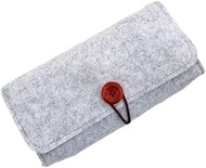 Generic Voikoli Protective Case Laptop Sleeve Bag Compatible with GPD Win Mini AMD 7840U 7Inch Handh