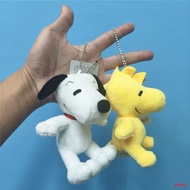 Snoopy snoopy snoopy