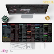 SEOUL Shortcut Mouse Pad, EXCO Office Java/Python/SQL Keyboard Mats, Home Decor Smooth Efficient Eng