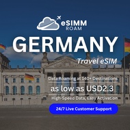 Germany eSIM | 1-5GB 7-30Days | High Speed Data (Digital Delivery)